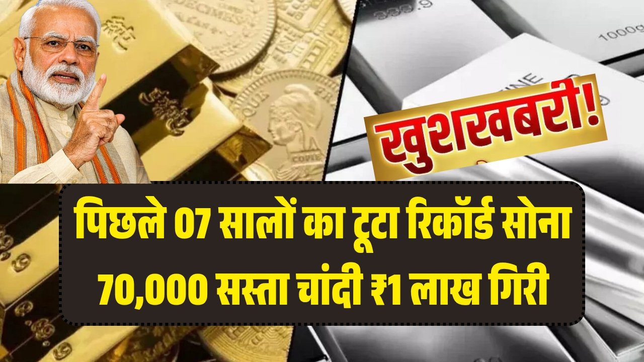 Gold Silver Rate Crashed News April 2026