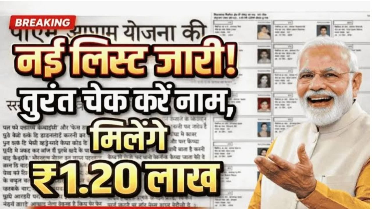 PM Awas Yojana Gramin List 2026